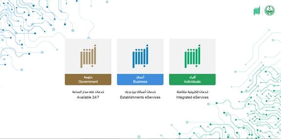 الاعتراض على المخالفات المرورية