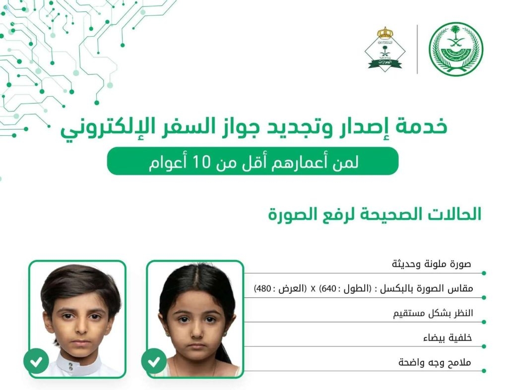 اسباب رفض تجديد الجواز