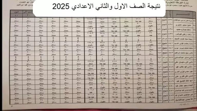 بوابة التعليم الاساسي نتيجة اولي تانية اعدادي الترم الاول 2025 للصف الأول – الثاني – الثالث الإعدادي