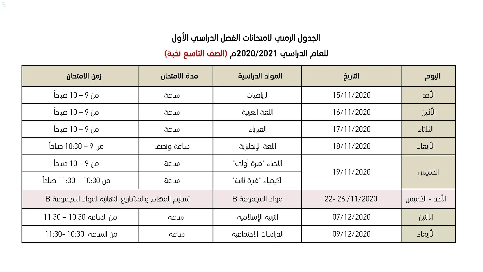 جدول امتحان الصف التاسع الفصل الدراسي الأول