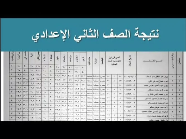 برقم الجلوس نتيجة تانية اعدادي 2025 الاستعلام عن نتيجه الصف الثاني الاعدادي بالاسم عبر البوابة الإلكترونية