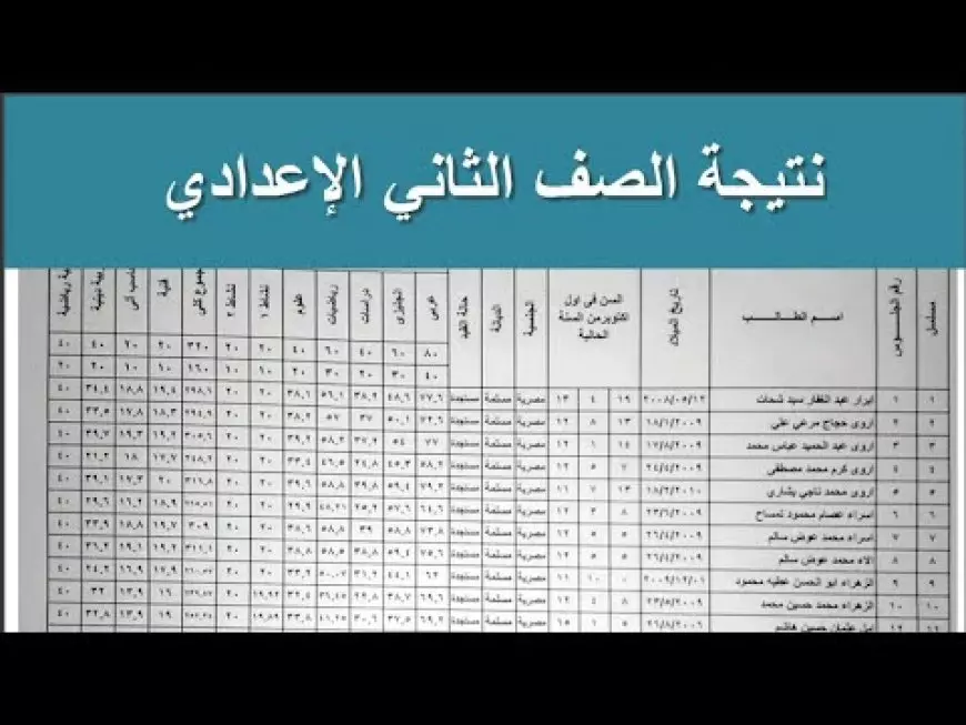 خطوات الاستعلام عن نتيجة