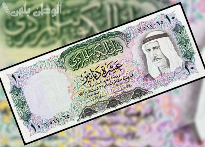 سعر الدينار الكويتي أمام
