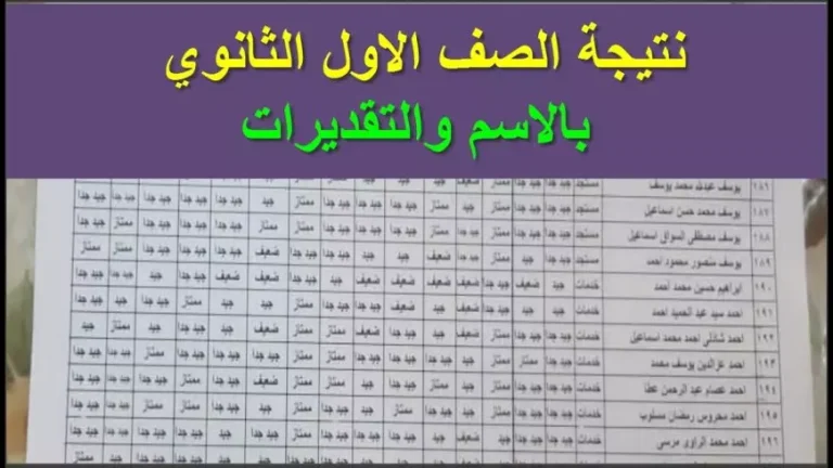 بعد قليل نتيجة اولي ثانوي 2025 بالاسم ظهور نتيجة الصف الأول الثانوي الترم الأول لجميع المحافظات