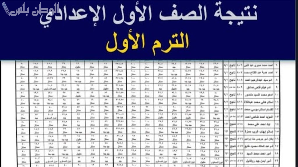 موعد ظهور نتيجة الصف