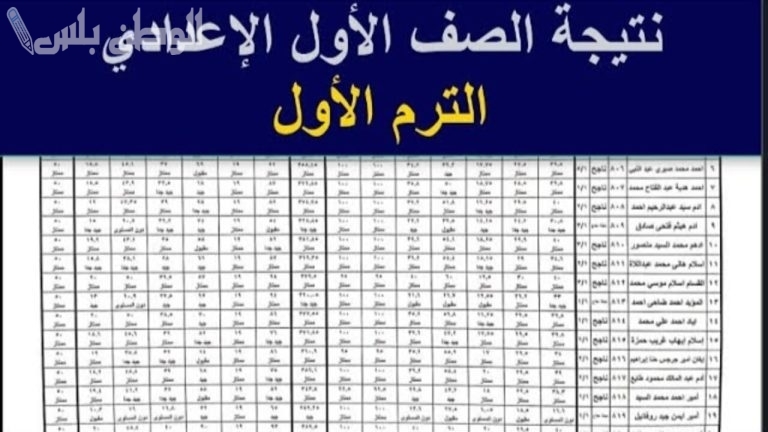 موعد ظهور نتيجة الصف الثاني والاول الاعدادي 2025 الترم الأول وخطوات الاستعلام عن النتيجة “نتيجه أولي تانية اعدادي”