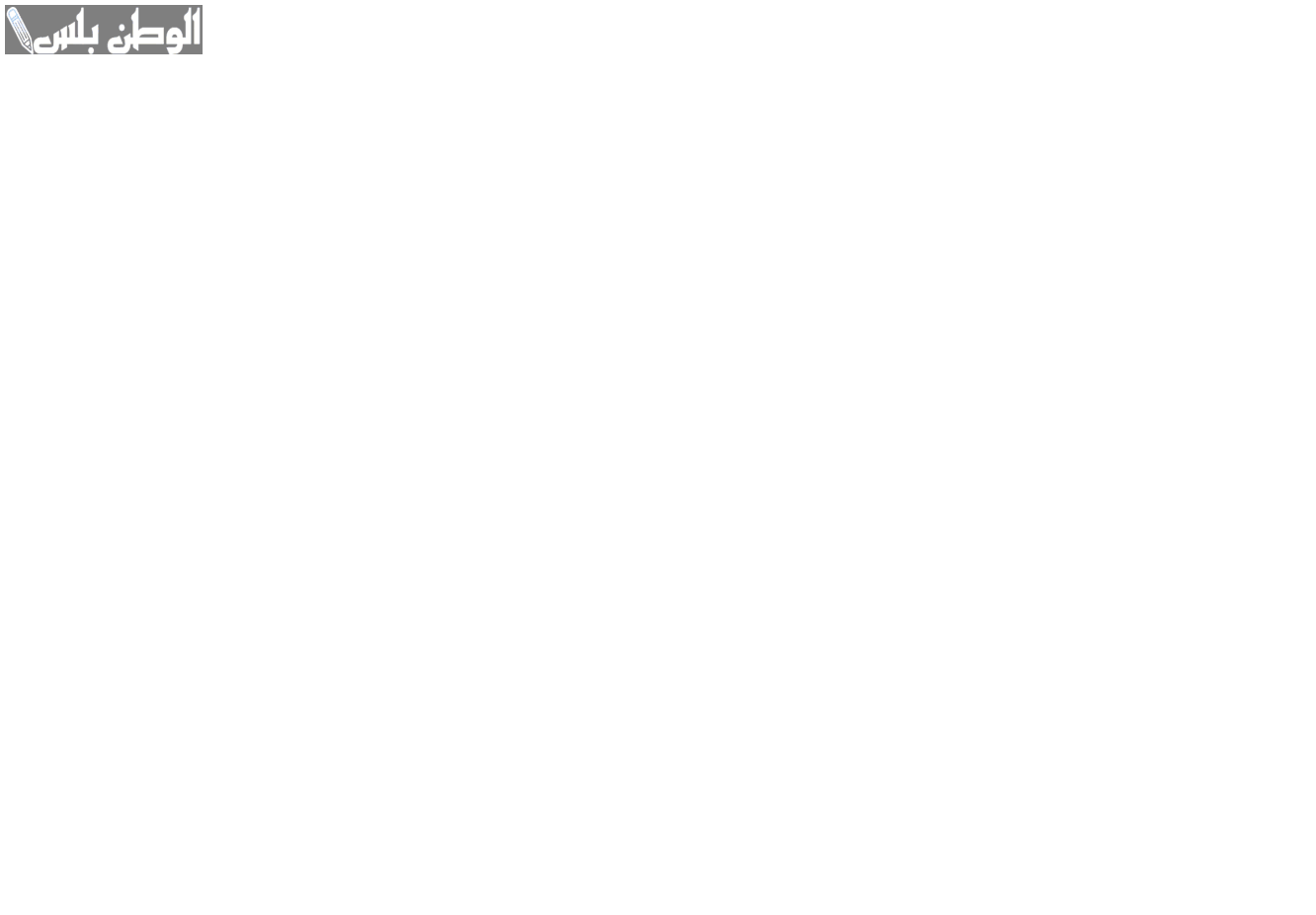 Euro Truck Simulator 2