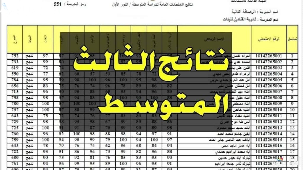 استخراج نتائج الثالث المتوسط التمهيدي