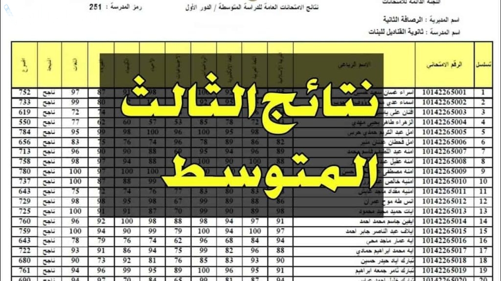 استعلام نتائج الثالث متوسط