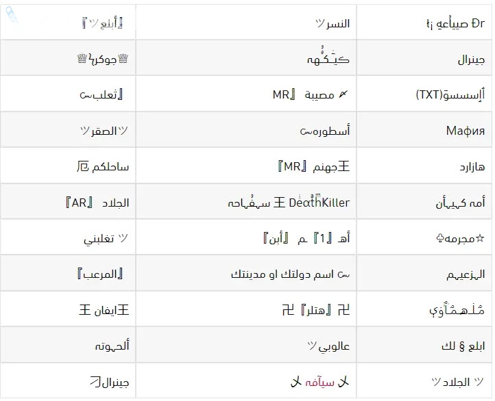 خليك مميز اسماء ببجي مزخرفة 2025 مميزة جاهزة للنسخ.. أقوى الأسماء الاحترافية لتحدي أعدائك!