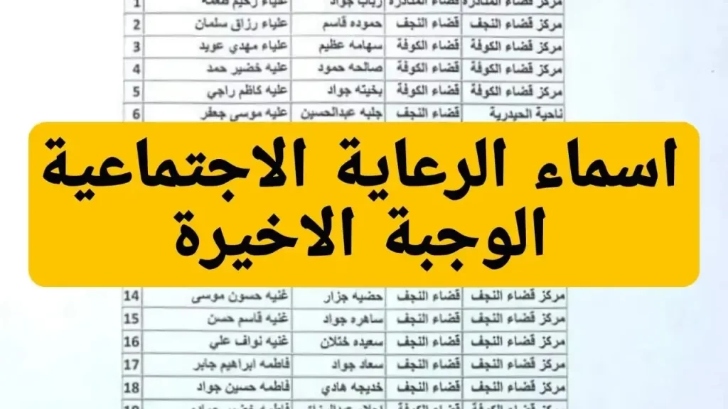 الإعلان عن أسماء الرعاية