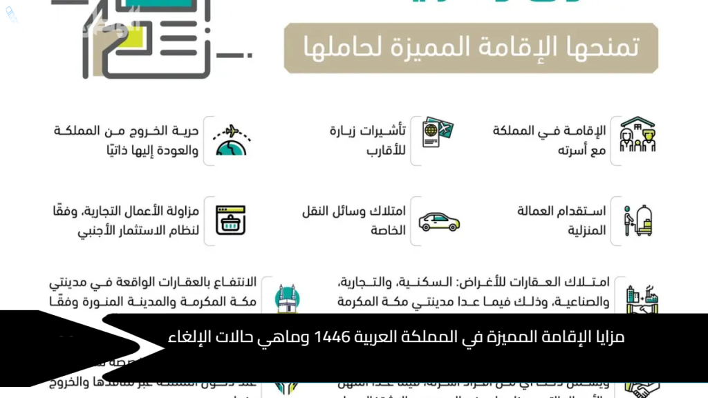 الإقامة المميزة في الكويت