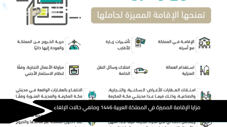 الإقامة المميزة في الكويت 2025 | الفئات المستحقة والمزايا والشروط للتقديم عليها