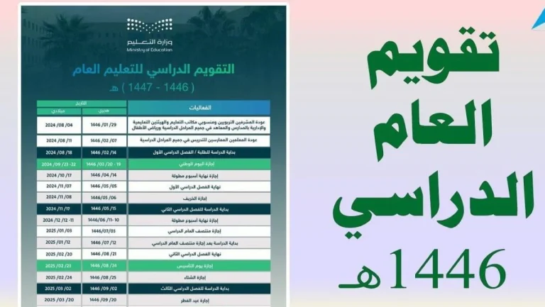 موعد نهاية الفصل الدراسي الثالث 1446 في السعودية حسب التقويم الدراسي المعلن عنه