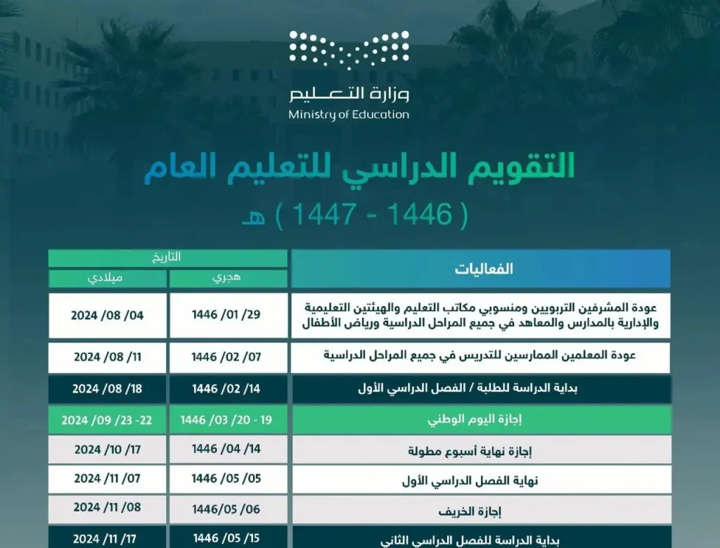 العطلات الرسمية في السعودية