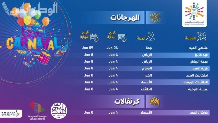 الهيئة العامة للترفيه تعلن عن جدول الفعاليات لشهر فبراير: عروض مسرحية وحفلات موسيقية كبرى