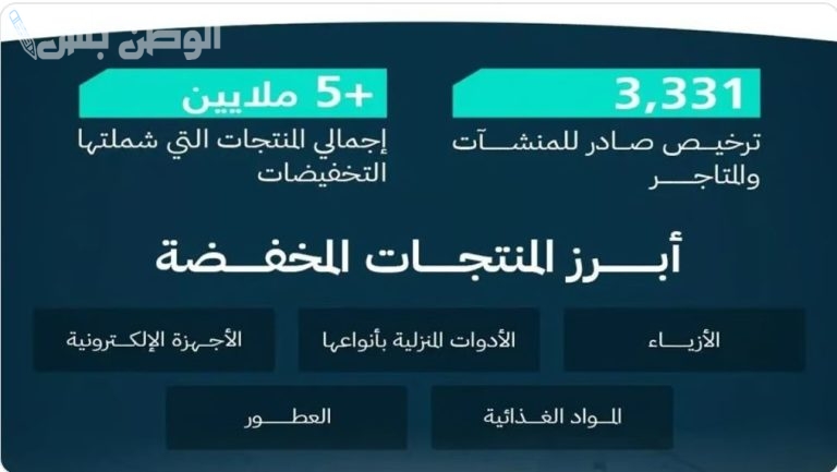 انطلاق موسم التخفيضات .. وزارة التجارة تعلن رسمياً بدء عروض رمضان وعيد الفطر المبارك