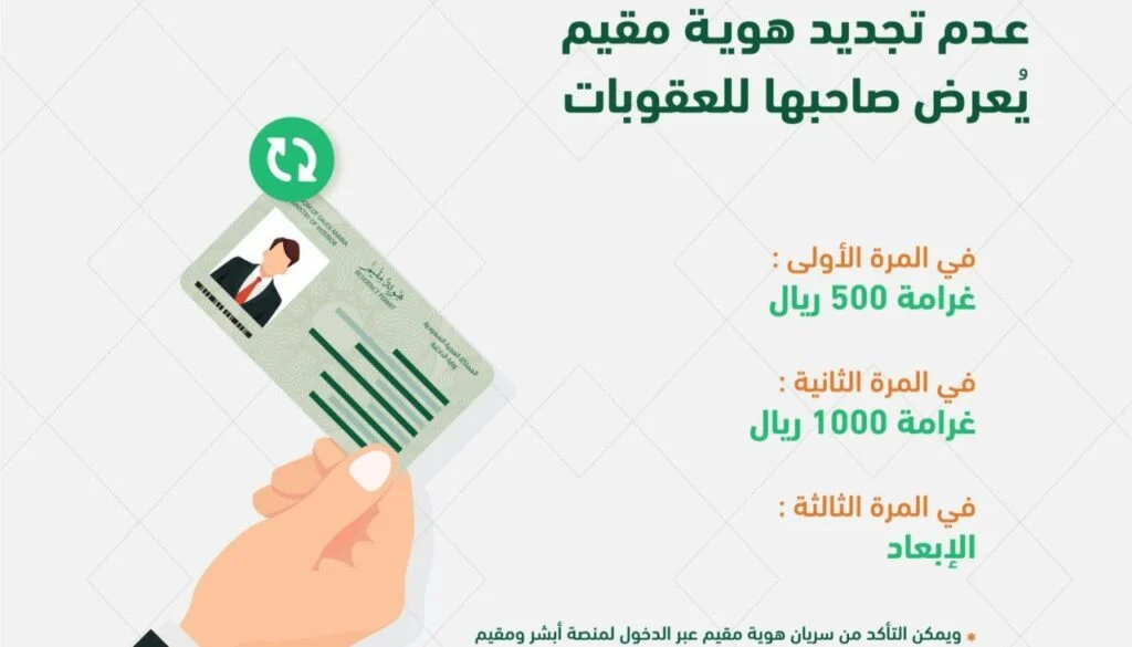 خطوات تجديد الإقامة