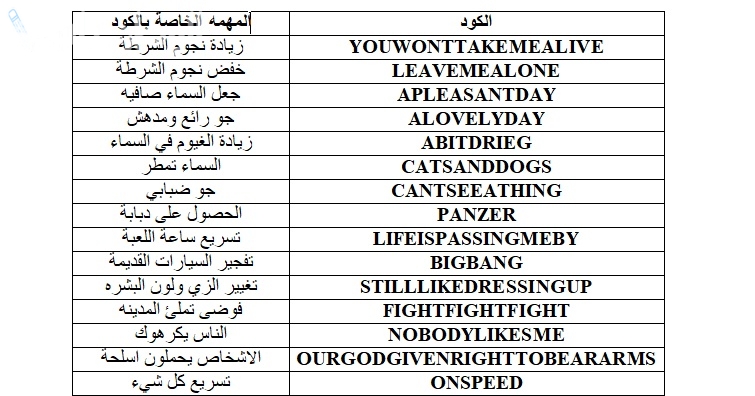 شفرات لعبة جاتا الجديدة