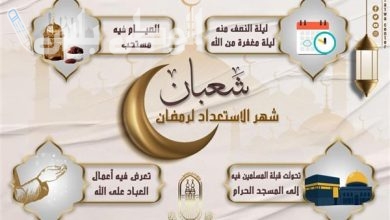 شهر شعبان