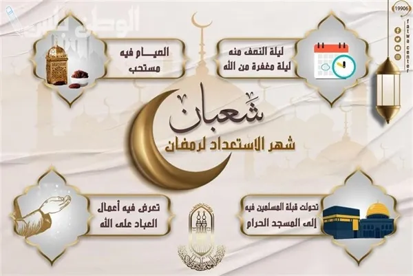 شهر شعبان