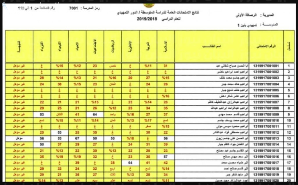 طريقة الحصول على نتيجة