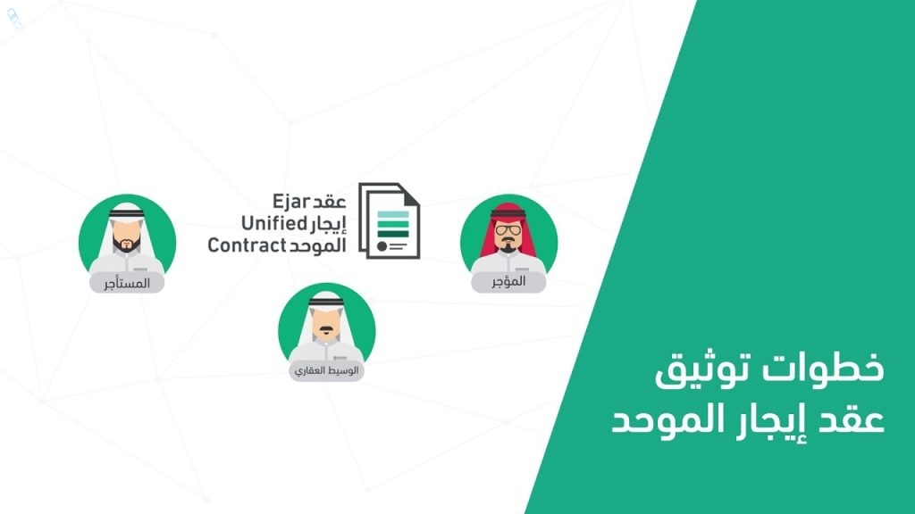 طريقة توثيق عقد الإيجار