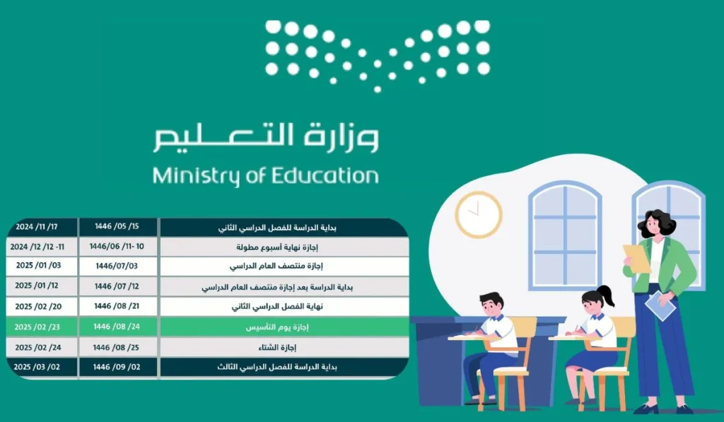 موعد اختبارات الفصل الدراسي