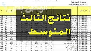 نتائج الثالث المتوسط