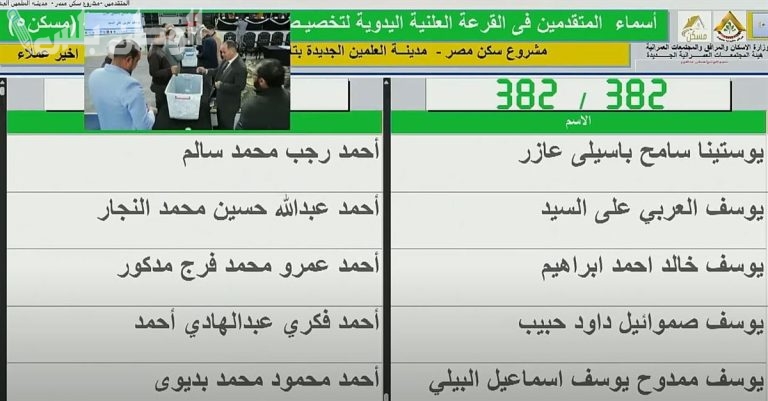 عاجل جدا: نتيجة قرعة مسكن 2025 اسماء الفائزين عبر الموقع الرسمي mhuc.gov.eg بالرقم القومي