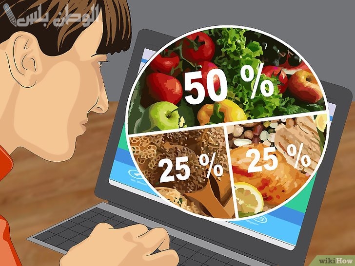 تخطيط الوجبات تنظيم سهل