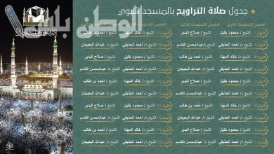 جدول أئمة المسجد النبوي