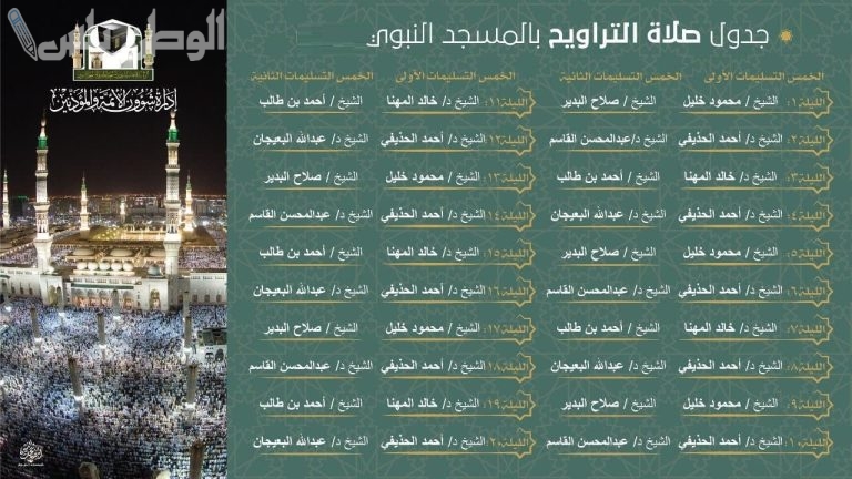 جدول أئمة المسجد النبوي لصلاة التراويح 2025 حسب إعلان شؤون الأئمة والمؤذنين