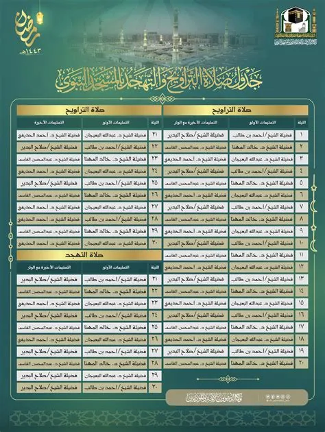 جدول صلاة التراويح في
