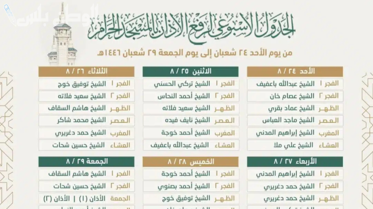 جدول مؤذني هذا الاسبوع في الحرم المكي بالمملكة العربية السعودية