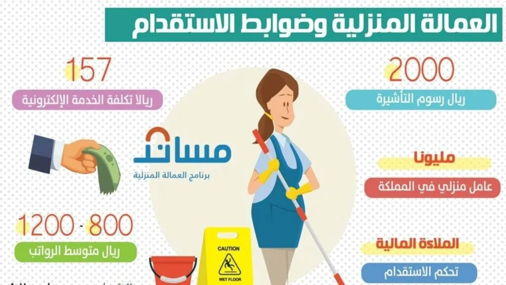 شروط استقدام العمالة المنزلية