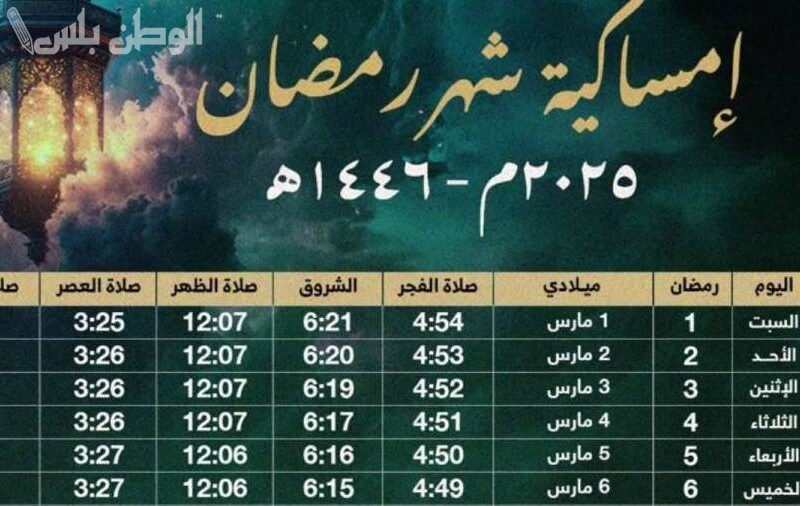 مواقيت صلاة المغرب