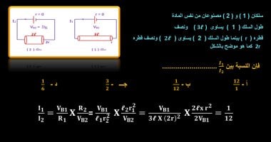 10 أسئلة مهمة فى