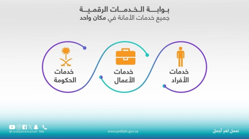 أمانة جدة تواصل خدماتها