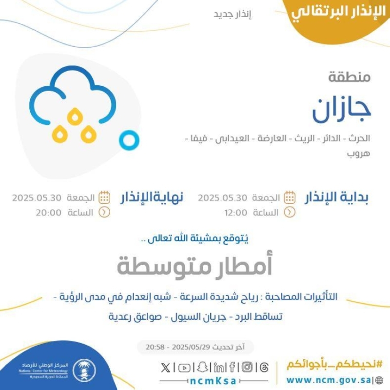 أمطار ورياح شديدة تؤثر