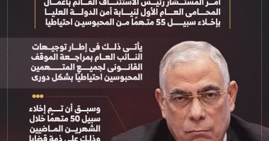 نيابة أمن الدولة تخلى