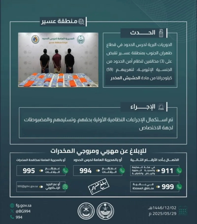 إحباط محاولة تهريب 59 كجم من الحشيش في ظهران الجنوب