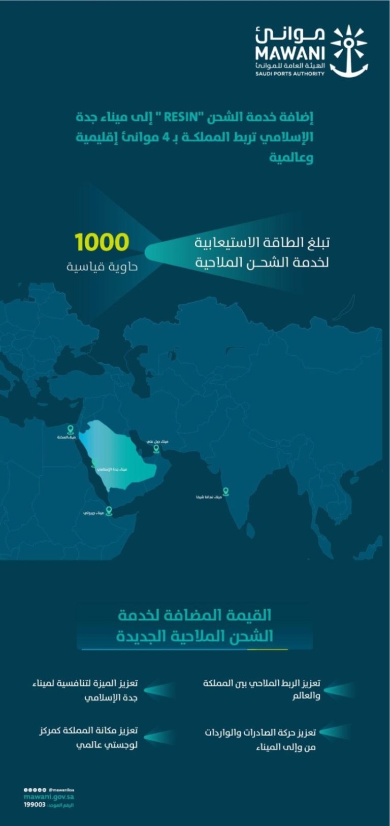 إضافة جديدة: خدمة الشحن “RESIN” تصل إلى ميناء جدة الإسلامي