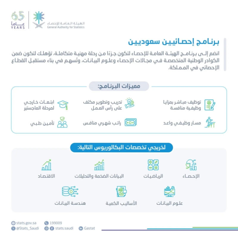 إطلاق النسخة الثانية لبرنامج
