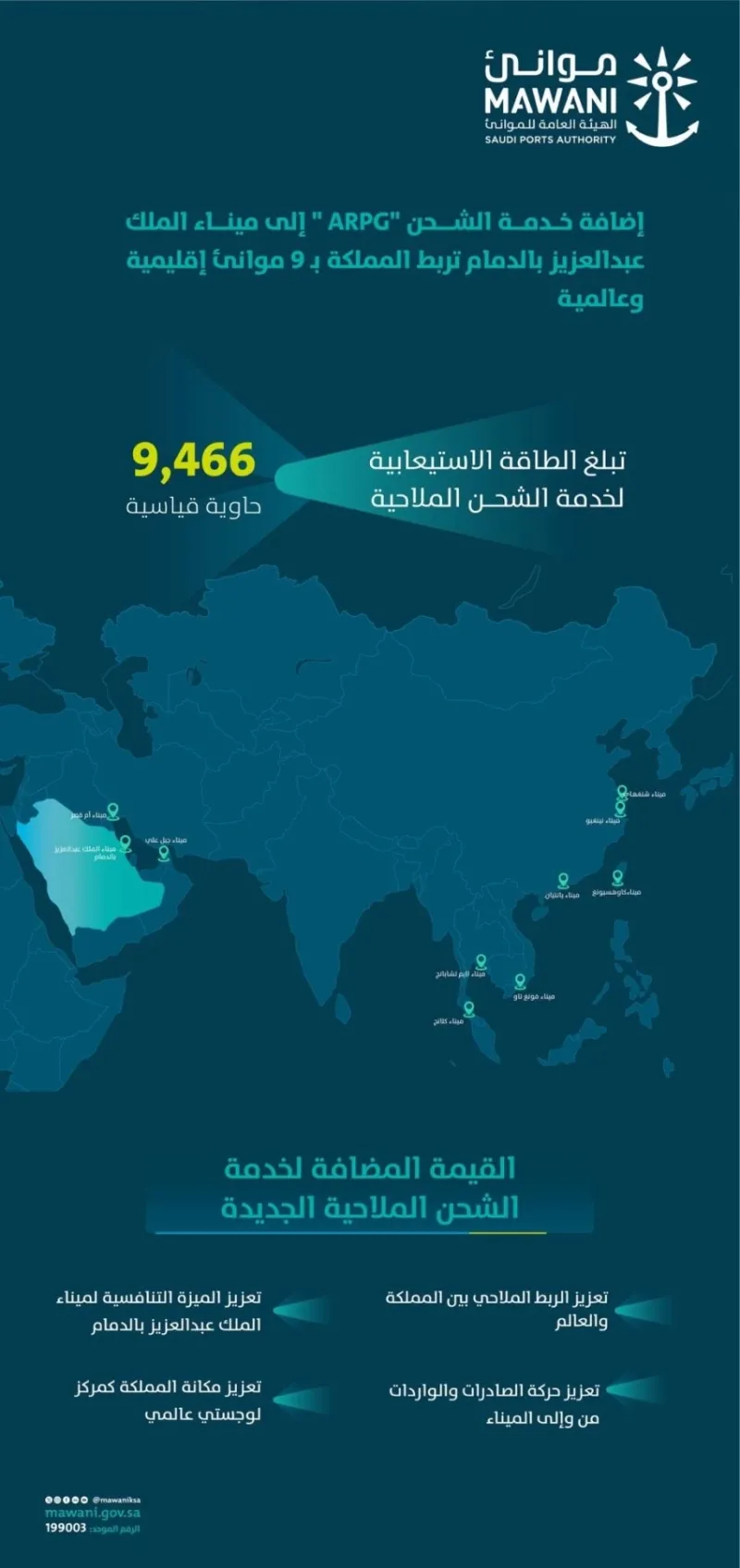 إطلاق خدمة شحن "ARPG" في ميناء الدمام