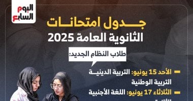 جدول امتحانات الثانوية العامة
