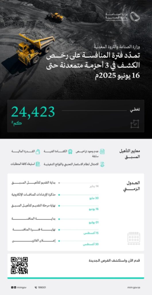 إعلان وزارة الصناعة: تمديد