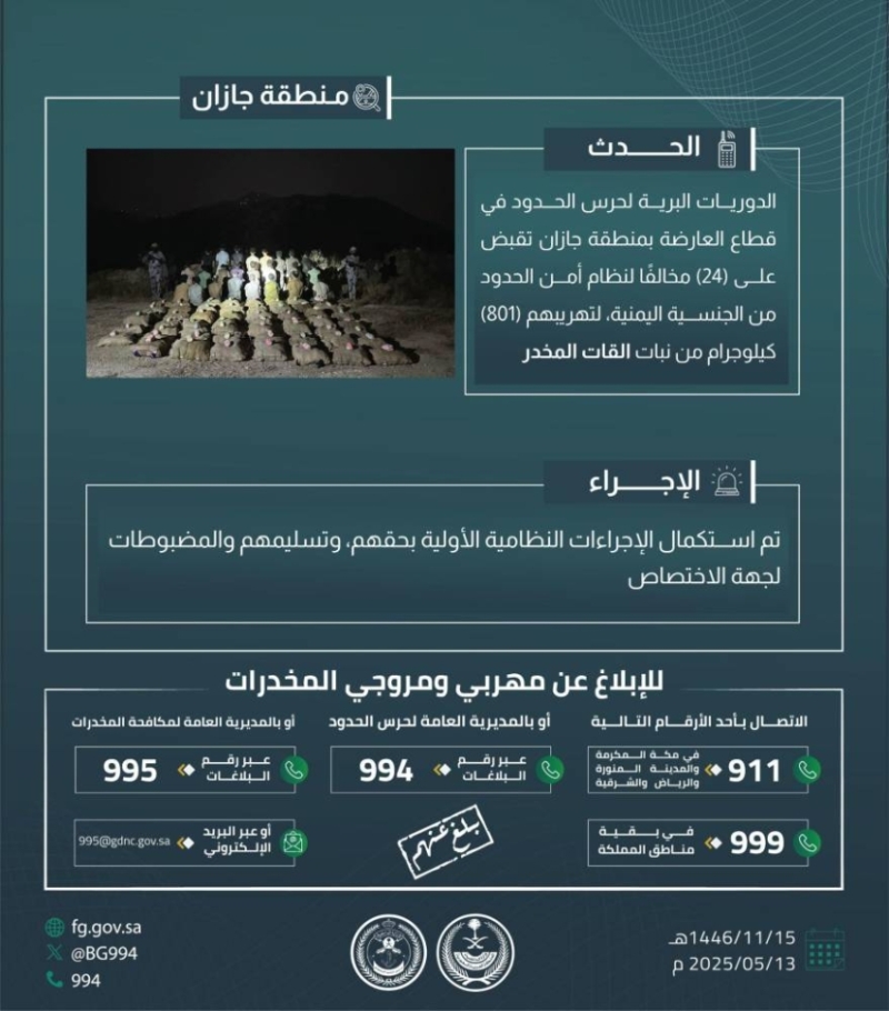 إلقاء القبض على 24