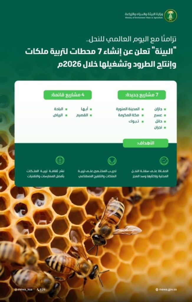 إنشاء 7 محطات لتربية