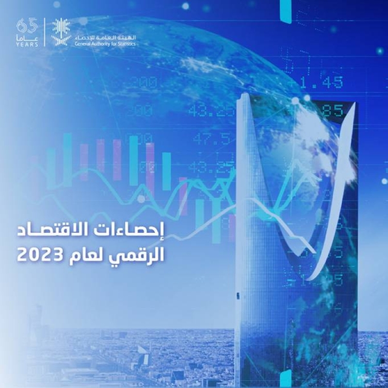 إيرادات تقنية المعلومات والاتصالات